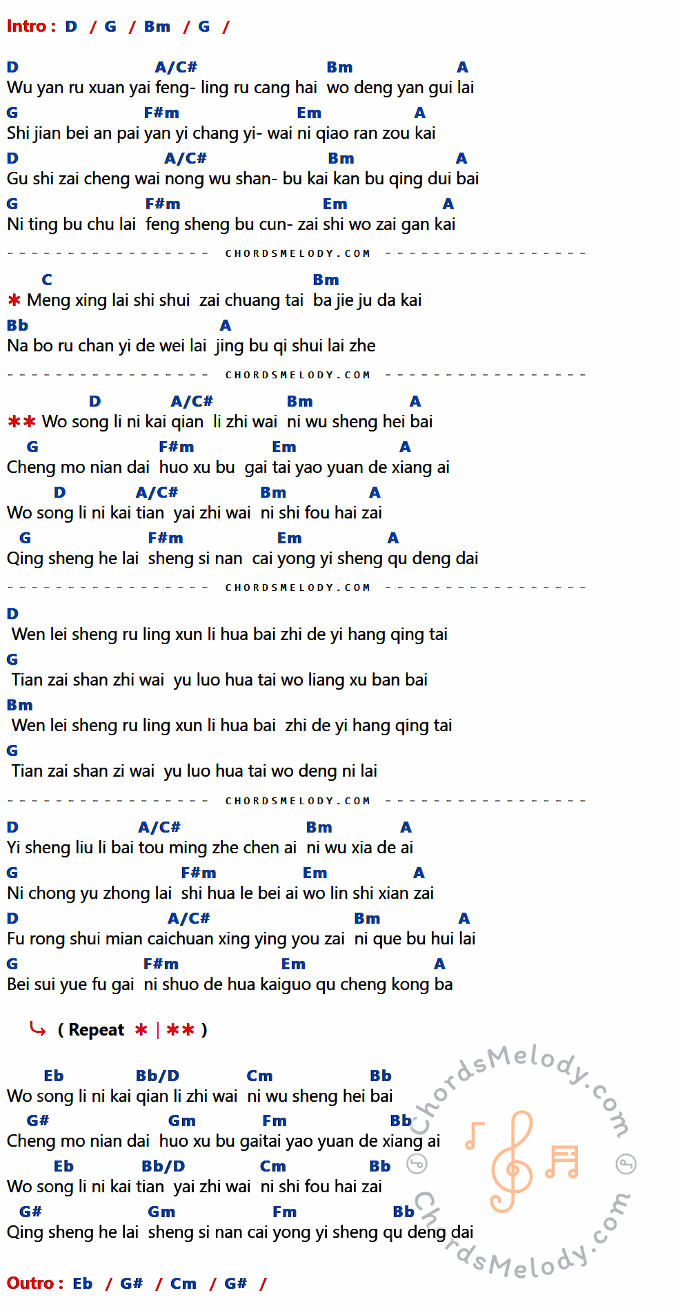 เนื้อเพลง Faraway ของ Jay Chou ที่มีคอร์ด ในกลุ่มคีย์ D,G,Bm,A/C#,A,F#m,Em,C,Bb,Eb,Bb/D,Cm,G#,Gm,Fm ประกอบ
