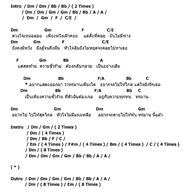 คอร์ดเพลง เนื้อเพลง ทรมาน, คอร์ดเพลง ทรมาน ของ Mornitor Horizon, คอร์ดเพลงของ Mornitor Horizon, เนื้อร้อง ทรมาน Mornitor Horizon, ทรมาน คอร์ดง่าย ๆ, คอร์ด ทรมาน ต้นฉบับ