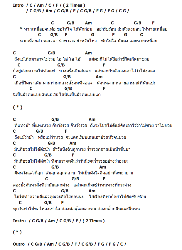 คอร์ดเพลง เนื้อเพลง เหนื่อย, คอร์ดเพลง เหนื่อย ของ Miraculous, คอร์ดเพลงของ Miraculous, เนื้อร้อง เหนื่อย Miraculous, เหนื่อย คอร์ดง่าย ๆ, คอร์ด เหนื่อย ต้นฉบับ