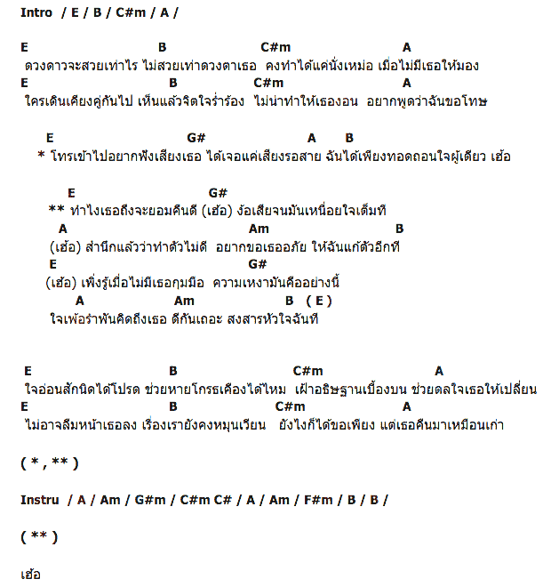คอร์ดเพลง เนื้อเพลง เฮ้อ, คอร์ดเพลง เฮ้อ ของ กัน นภัทร The Star 6, คอร์ดเพลงของ กัน นภัทร The Star 6, เนื้อร้อง เฮ้อ กัน นภัทร The Star 6, เฮ้อ คอร์ดง่าย ๆ, คอร์ด เฮ้อ ต้นฉบับ
