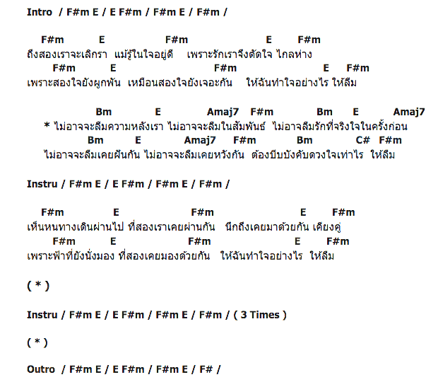 คอร์ดเพลง เนื้อเพลง ไม่อาจจะลืม, คอร์ดเพลง ไม่อาจจะลืม ของ หนุ่มเสก, คอร์ดเพลงของ หนุ่มเสก, เนื้อร้อง ไม่อาจจะลืม หนุ่มเสก, ไม่อาจจะลืม คอร์ดง่าย ๆ, คอร์ด ไม่อาจจะลืม ต้นฉบับ