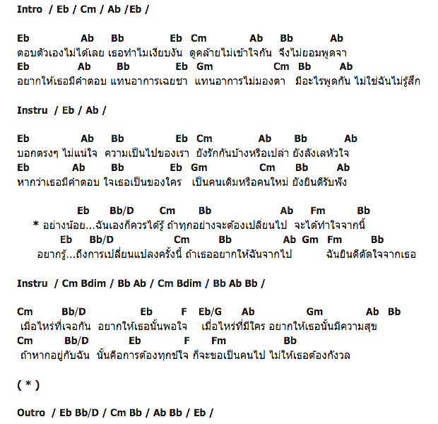 คอร์ดเพลง เนื้อเพลง ไม่แน่ใจ, คอร์ดเพลง ไม่แน่ใจ ของ นิโคล เทริโอ, คอร์ดเพลงของ นิโคล เทริโอ, เนื้อร้อง ไม่แน่ใจ นิโคล เทริโอ, ไม่แน่ใจ คอร์ดง่าย ๆ, คอร์ด ไม่แน่ใจ ต้นฉบับ