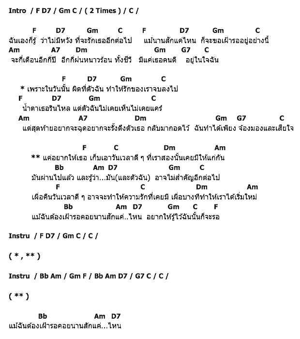 คอร์ดเพลง เนื้อเพลง นานแค่ไหน, คอร์ดเพลง นานแค่ไหน ของ Merci, คอร์ดเพลงของ Merci, เนื้อร้อง นานแค่ไหน Merci, นานแค่ไหน คอร์ดง่าย ๆ, คอร์ด นานแค่ไหน ต้นฉบับ