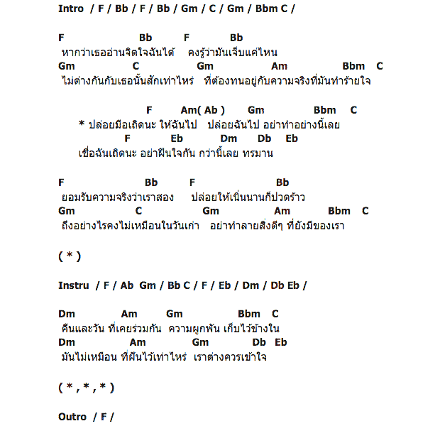 คอร์ดเพลง เนื้อเพลง ปล่อย, คอร์ดเพลง ปล่อย ของ Kidnappers, คอร์ดเพลงของ Kidnappers, เนื้อร้อง ปล่อย Kidnappers, ปล่อย คอร์ดง่าย ๆ, คอร์ด ปล่อย ต้นฉบับ