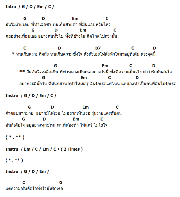 คอร์ดเพลง เนื้อเพลง อึดอัดใจ, คอร์ดเพลง อึดอัดใจ ของ ก้อง สรวิชญ์, คอร์ดเพลงของ ก้อง สรวิชญ์, เนื้อร้อง อึดอัดใจ ก้อง สรวิชญ์, อึดอัดใจ คอร์ดง่าย ๆ, คอร์ด อึดอัดใจ ต้นฉบับ
