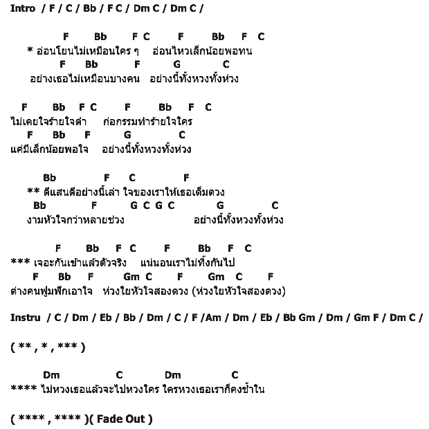 คอร์ดเพลง เนื้อเพลง ตัวจริง, คอร์ดเพลง ตัวจริง ของ พงษ์พัฒน์ วชิรบรรจง, คอร์ดเพลงของ พงษ์พัฒน์ วชิรบรรจง, เนื้อร้อง ตัวจริง พงษ์พัฒน์ วชิรบรรจง, ตัวจริง คอร์ดง่าย ๆ, คอร์ด ตัวจริง ต้นฉบับ