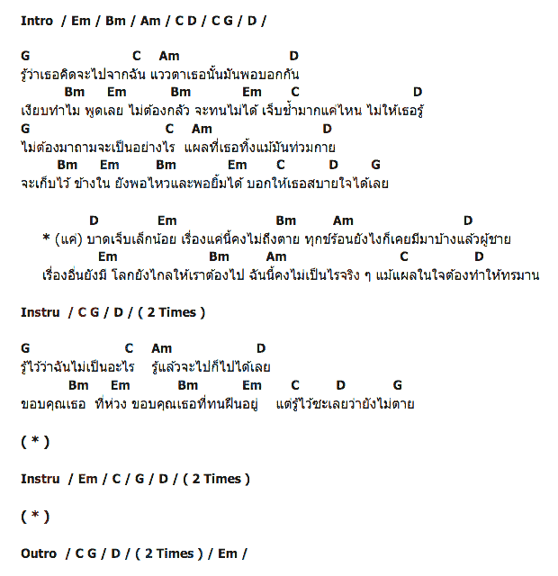 คอร์ดเพลง เนื้อเพลง บาดเจ็บเล็กน้อย, คอร์ดเพลง บาดเจ็บเล็กน้อย ของ พงษ์พัฒน์ วชิรบรรจง, คอร์ดเพลงของ พงษ์พัฒน์ วชิรบรรจง, เนื้อร้อง บาดเจ็บเล็กน้อย พงษ์พัฒน์ วชิรบรรจง, บาดเจ็บเล็กน้อย คอร์ดง่าย ๆ, คอร์ด บาดเจ็บเล็กน้อย ต้นฉบับ