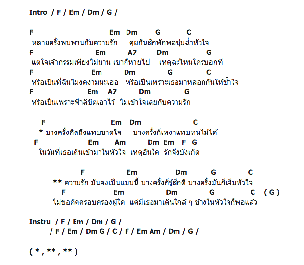 คอร์ดเพลง เนื้อเพลง รักบังเกิด, คอร์ดเพลง รักบังเกิด ของ ลูกพีช พัสวี วิรุฬห์ตั้งตระกูล, คอร์ดเพลงของ ลูกพีช พัสวี วิรุฬห์ตั้งตระกูล, เนื้อร้อง รักบังเกิด ลูกพีช พัสวี วิรุฬห์ตั้งตระกูล, รักบังเกิด คอร์ดง่าย ๆ, คอร์ด รักบังเกิด ต้นฉบับ