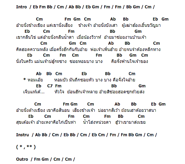 คอร์ดเพลง เนื้อเพลง ซอยหอม, คอร์ดเพลง ซอยหอม ของ สนุ๊ก สิงห์มาตร อาร์ สยาม, คอร์ดเพลงของ สนุ๊ก สิงห์มาตร อาร์ สยาม, เนื้อร้อง ซอยหอม สนุ๊ก สิงห์มาตร อาร์ สยาม, ซอยหอม คอร์ดง่าย ๆ, คอร์ด ซอยหอม ต้นฉบับ
