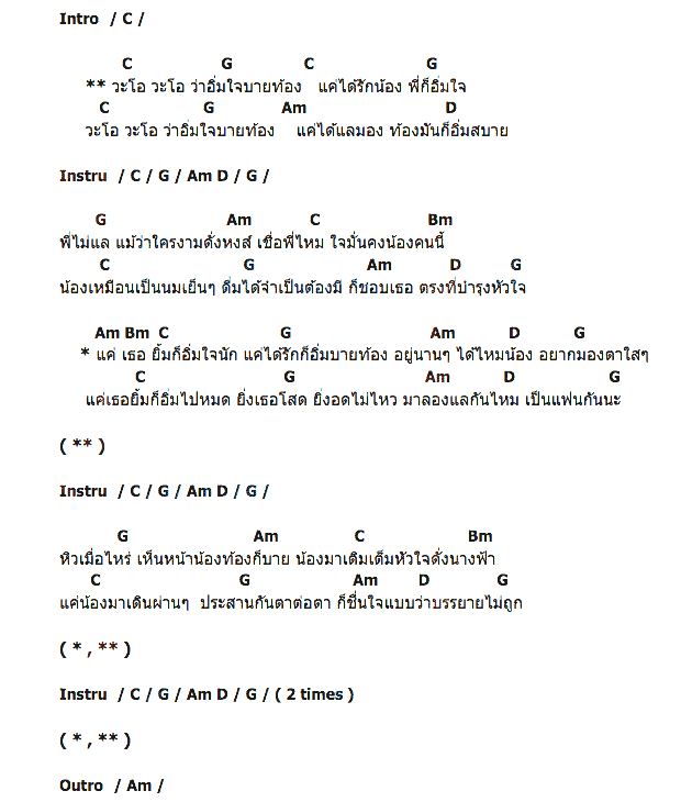 คอร์ดเพลง เนื้อเพลง อิ่มใจบายท้อง, คอร์ดเพลง อิ่มใจบายท้อง ของ บ่าววี, คอร์ดเพลงของ บ่าววี, เนื้อร้อง อิ่มใจบายท้อง บ่าววี, อิ่มใจบายท้อง คอร์ดง่าย ๆ, คอร์ด อิ่มใจบายท้อง ต้นฉบับ