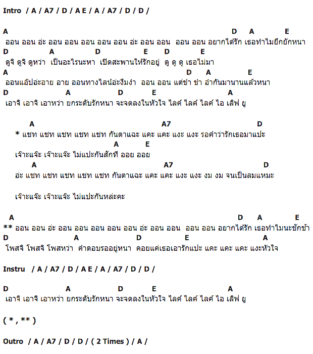 คอร์ดเพลง เนื้อเพลง เจ๊าะแจ๊ะ, คอร์ดเพลง เจ๊าะแจ๊ะ ของ ลูลู่-ลาล่า, คอร์ดเพลงของ ลูลู่-ลาล่า, เนื้อร้อง เจ๊าะแจ๊ะ ลูลู่-ลาล่า, เจ๊าะแจ๊ะ คอร์ดง่าย ๆ, คอร์ด เจ๊าะแจ๊ะ ต้นฉบับ