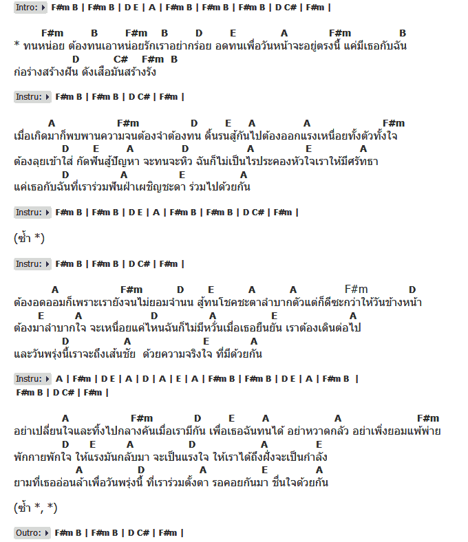 คอร์ดเพลง เนื้อเพลง ก่อร่างสร้างฝัน, คอร์ดเพลง ก่อร่างสร้างฝัน ของ หลวงไก่ อาร์สยาม, คอร์ดเพลงของ หลวงไก่ อาร์สยาม, เนื้อร้อง ก่อร่างสร้างฝัน หลวงไก่ อาร์สยาม, ก่อร่างสร้างฝัน คอร์ดง่าย ๆ, คอร์ด ก่อร่างสร้างฝัน ต้นฉบับ