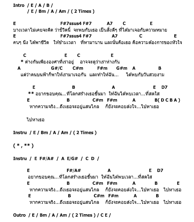 คอร์ดเพลง เนื้อเพลง องศาที่ต่างกัน, คอร์ดเพลง องศาที่ต่างกัน ของ Polycat, คอร์ดเพลงของ Polycat, เนื้อร้อง องศาที่ต่างกัน Polycat, องศาที่ต่างกัน คอร์ดง่าย ๆ, คอร์ด องศาที่ต่างกัน ต้นฉบับ