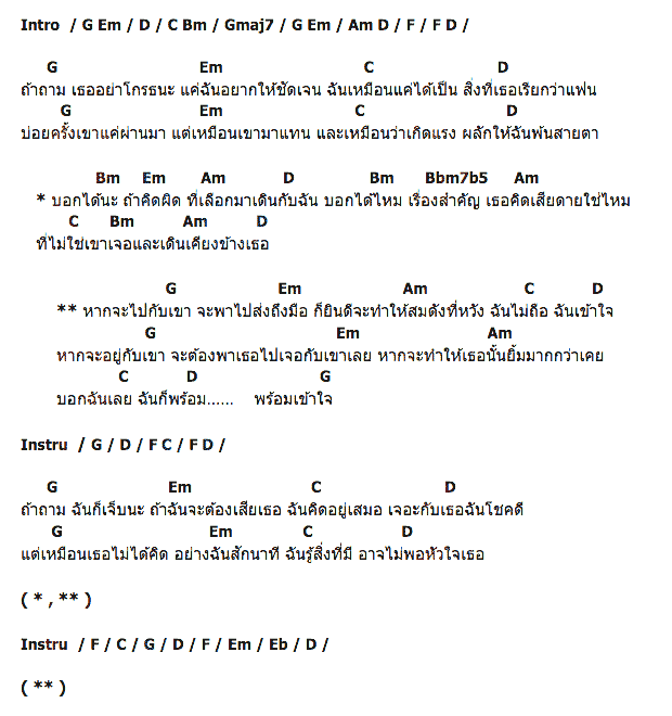 คอร์ดเพลง เนื้อเพลง จะไปส่งให้ถึงมือ, คอร์ดเพลง จะไปส่งให้ถึงมือ ของ Golf Mike, คอร์ดเพลงของ Golf Mike, เนื้อร้อง จะไปส่งให้ถึงมือ Golf Mike, จะไปส่งให้ถึงมือ คอร์ดง่าย ๆ, คอร์ด จะไปส่งให้ถึงมือ ต้นฉบับ