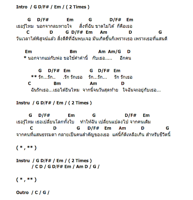 คอร์ดเพลง เนื้อเพลง ขอใช้คำนี้กับเธอ, คอร์ดเพลง ขอใช้คำนี้กับเธอ ของ พี สะเดิด, คอร์ดเพลงของ พี สะเดิด, เนื้อร้อง ขอใช้คำนี้กับเธอ พี สะเดิด, ขอใช้คำนี้กับเธอ คอร์ดง่าย ๆ, คอร์ด ขอใช้คำนี้กับเธอ ต้นฉบับ