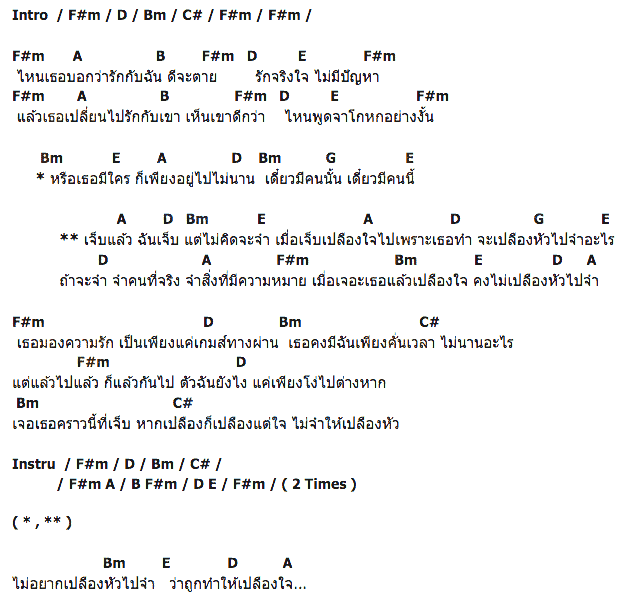 คอร์ดเพลง เนื้อเพลง เปลืองหัว, คอร์ดเพลง เปลืองหัว ของ บิลลี่ โอแกน, คอร์ดเพลงของ บิลลี่ โอแกน, เนื้อร้อง เปลืองหัว บิลลี่ โอแกน, เปลืองหัว คอร์ดง่าย ๆ, คอร์ด เปลืองหัว ต้นฉบับ