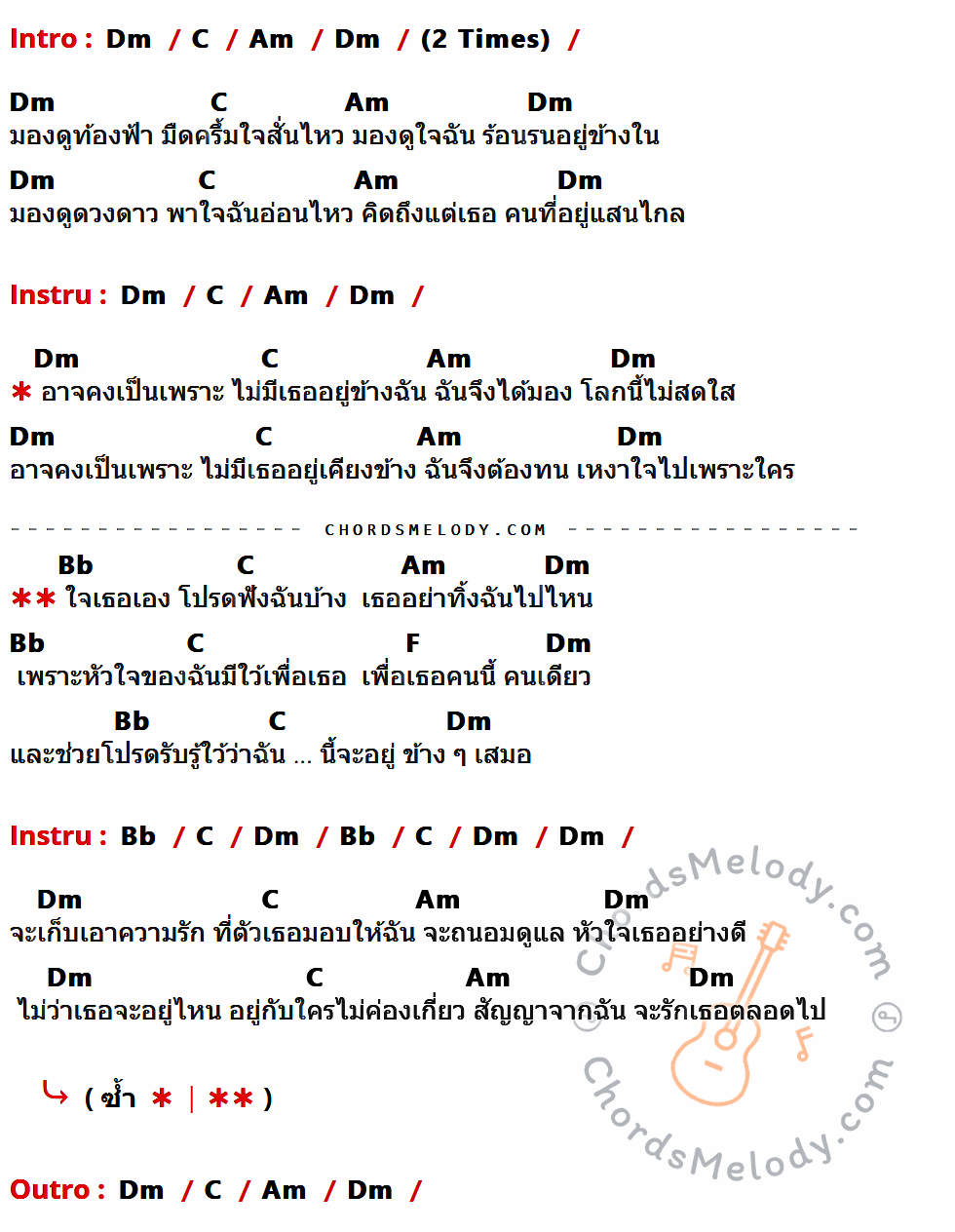 เนื้อเพลง เสียใจ (เพลงสุดท้ายก่อนถูกประหาร) ของ เพลงใต้ดิน ที่มีคอร์ดกีต้าร์ Dm,C,Am,Bb,F