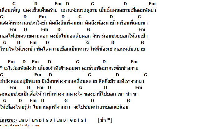 คอร์ดเพลง เนื้อเพลง คิดถึงบ้าน, คอร์ดเพลง คิดถึงบ้าน ของ หงา คาราวาน, คอร์ดเพลงของ หงา คาราวาน, เนื้อร้อง คิดถึงบ้าน หงา คาราวาน, คิดถึงบ้าน คอร์ดง่าย ๆ, คอร์ด คิดถึงบ้าน ต้นฉบับ