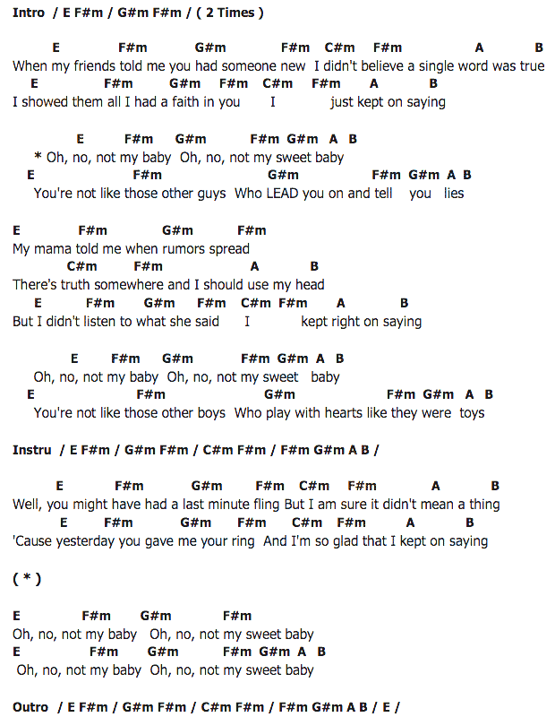 คอร์ดเพลง เนื้อเพลง Oh no not my bab, คอร์ดเพลง Oh no not my bab ของ She And Him, คอร์ดเพลงของ She And Him, เนื้อร้อง Oh no not my bab She And Him, Oh no not my bab คอร์ดง่าย ๆ, คอร์ด Oh no not my bab ต้นฉบับ