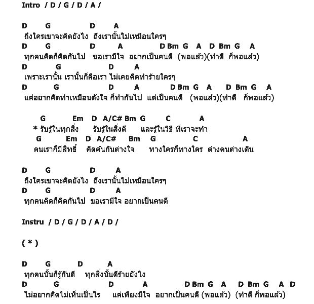 คอร์ดเพลง เนื้อเพลง ก็พอแล้ว, คอร์ดเพลง ก็พอแล้ว ของ บิลลี่ โอแกน, คอร์ดเพลงของ บิลลี่ โอแกน, เนื้อร้อง ก็พอแล้ว บิลลี่ โอแกน, ก็พอแล้ว คอร์ดง่าย ๆ, คอร์ด ก็พอแล้ว ต้นฉบับ