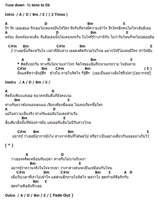 คอร์ดเพลง เนื้อเพลง เหมือนกันหรือเปล่า, คอร์ดเพลง เหมือนกันหรือเปล่า ของ แบงก์ ธนบรรณ Feat.Gager Ppat, คอร์ดเพลงของ แบงก์ ธนบรรณ Feat.Gager Ppat, เนื้อร้อง เหมือนกันหรือเปล่า แบงก์ ธนบรรณ Feat.Gager Ppat, เหมือนกันหรือเปล่า คอร์ดง่าย ๆ, คอร์ด เหมือนกันหรือเปล่า ต้นฉบับ