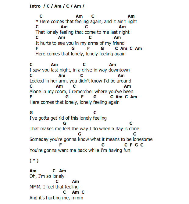 คอร์ดเพลง เนื้อเพลง Here Comes That Feeling, คอร์ดเพลง Here Comes That Feeling ของ Brenda Lee, คอร์ดเพลงของ Brenda Lee, เนื้อร้อง Here Comes That Feeling Brenda Lee, Here Comes That Feeling คอร์ดง่าย ๆ, คอร์ด Here Comes That Feeling ต้นฉบับ