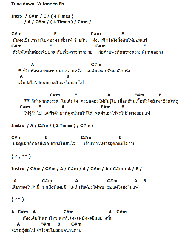 คอร์ดเพลง เนื้อเพลง บทพิสูจน์, คอร์ดเพลง บทพิสูจน์ ของ Silent Scream, คอร์ดเพลงของ Silent Scream, เนื้อร้อง บทพิสูจน์ Silent Scream, บทพิสูจน์ คอร์ดง่าย ๆ, คอร์ด บทพิสูจน์ ต้นฉบับ