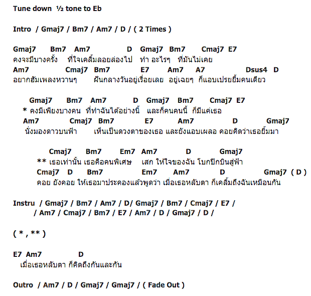 คอร์ดเพลง เนื้อเพลง คนพิเศษ, คอร์ดเพลง คนพิเศษ ของ วิยะดา โกมารกุล ณ นคร, คอร์ดเพลงของ วิยะดา โกมารกุล ณ นคร, เนื้อร้อง คนพิเศษ วิยะดา โกมารกุล ณ นคร, คนพิเศษ คอร์ดง่าย ๆ, คอร์ด คนพิเศษ ต้นฉบับ