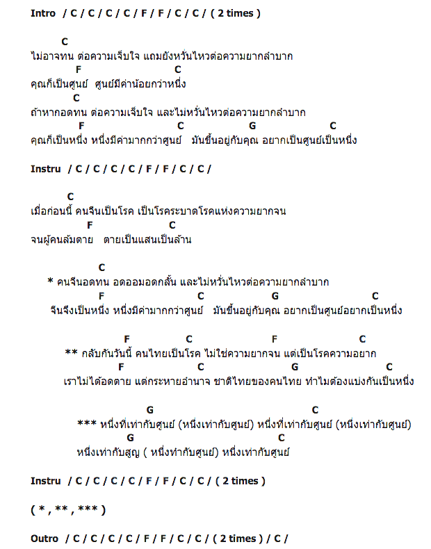 คอร์ดเพลง เนื้อเพลง 1=0, คอร์ดเพลง 1=0 ของ แอ็ด คาราบาว, คอร์ดเพลงของ แอ็ด คาราบาว, เนื้อร้อง 1=0 แอ็ด คาราบาว, 1=0 คอร์ดง่าย ๆ, คอร์ด 1=0 ต้นฉบับ