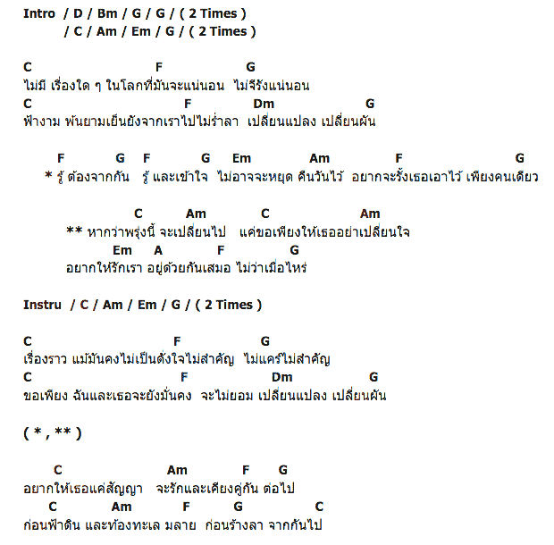 คอร์ดเพลง เนื้อเพลง ไม่ว่าเมื่อไหร่ (Eternity), คอร์ดเพลง ไม่ว่าเมื่อไหร่ (Eternity) ของ จีน กษิดิศ, คอร์ดเพลงของ จีน กษิดิศ, เนื้อร้อง ไม่ว่าเมื่อไหร่ (Eternity) จีน กษิดิศ, ไม่ว่าเมื่อไหร่ (Eternity) คอร์ดง่าย ๆ, คอร์ด ไม่ว่าเมื่อไหร่ (Eternity) ต้นฉบับ