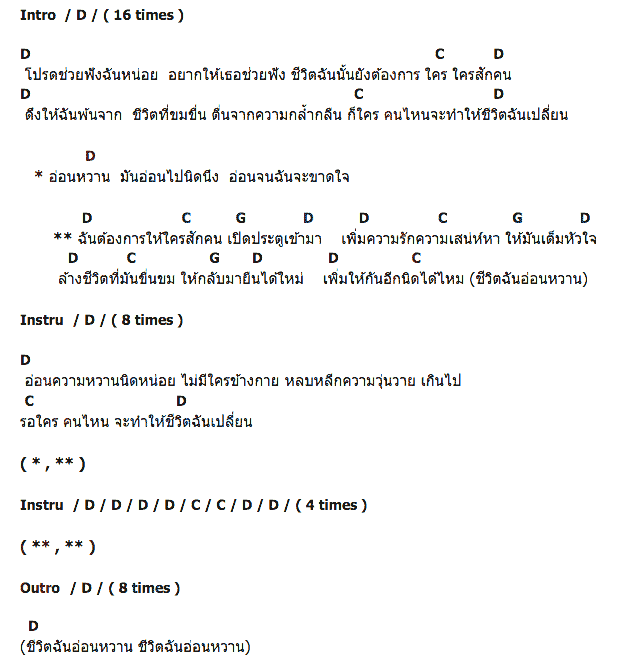 คอร์ดเพลง เนื้อเพลง อ่อนหวาน, คอร์ดเพลง อ่อนหวาน ของ Crescendo, คอร์ดเพลงของ Crescendo, เนื้อร้อง อ่อนหวาน Crescendo, อ่อนหวาน คอร์ดง่าย ๆ, คอร์ด อ่อนหวาน ต้นฉบับ