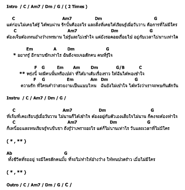 คอร์ดเพลง เนื้อเพลง รักที่สวยงาม, คอร์ดเพลง รักที่สวยงาม ของ จ๊ะจ๋า ฉัตต์สุดา, คอร์ดเพลงของ จ๊ะจ๋า ฉัตต์สุดา, เนื้อร้อง รักที่สวยงาม จ๊ะจ๋า ฉัตต์สุดา, รักที่สวยงาม คอร์ดง่าย ๆ, คอร์ด รักที่สวยงาม ต้นฉบับ