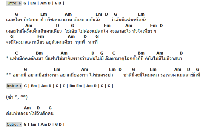 คอร์ดเพลง เนื้อเพลง แฟนไม่มาแฟนไม่มี, คอร์ดเพลง แฟนไม่มาแฟนไม่มี ของ พลพรรครักเอย, คอร์ดเพลงของ พลพรรครักเอย, เนื้อร้อง แฟนไม่มาแฟนไม่มี พลพรรครักเอย, แฟนไม่มาแฟนไม่มี คอร์ดง่าย ๆ, คอร์ด แฟนไม่มาแฟนไม่มี ต้นฉบับ