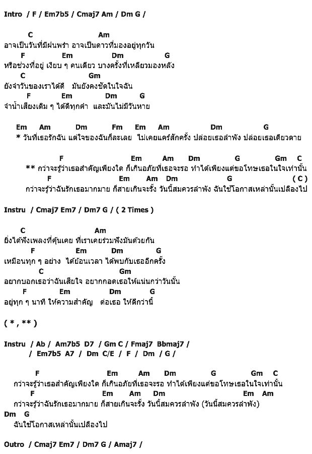 คอร์ดเพลง เนื้อเพลง ขอโทษในใจ, คอร์ดเพลง ขอโทษในใจ ของ ณัฏฐ์ ทิวไผ่งาม, คอร์ดเพลงของ ณัฏฐ์ ทิวไผ่งาม, เนื้อร้อง ขอโทษในใจ ณัฏฐ์ ทิวไผ่งาม, ขอโทษในใจ คอร์ดง่าย ๆ, คอร์ด ขอโทษในใจ ต้นฉบับ