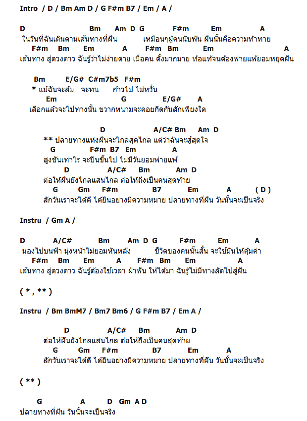 คอร์ดเพลง เนื้อเพลง ปลายทางแห่งฝัน, คอร์ดเพลง ปลายทางแห่งฝัน ของ โดม จารุวัฒน์ The Star, คอร์ดเพลงของ โดม จารุวัฒน์ The Star, เนื้อร้อง ปลายทางแห่งฝัน โดม จารุวัฒน์ The Star, ปลายทางแห่งฝัน คอร์ดง่าย ๆ, คอร์ด ปลายทางแห่งฝัน ต้นฉบับ