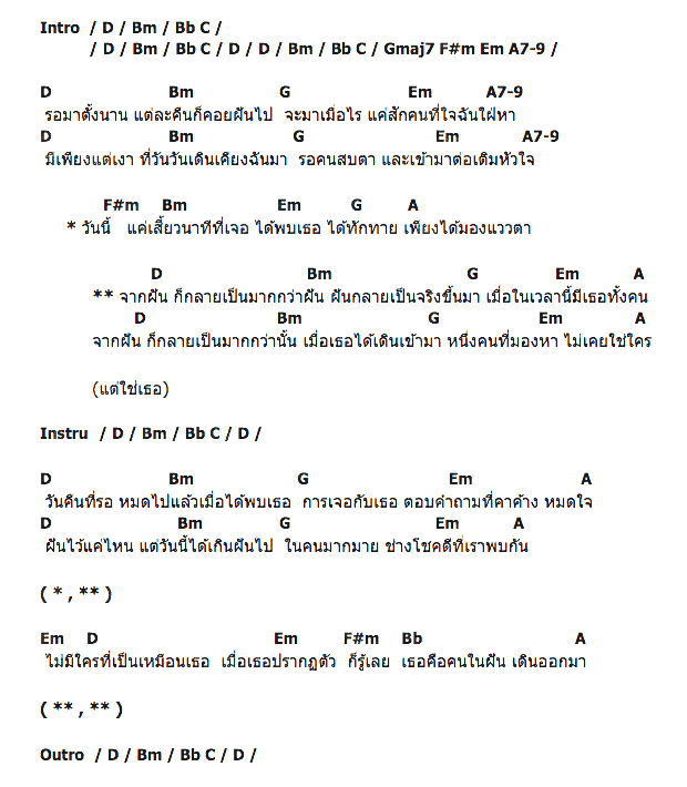 คอร์ดเพลง เนื้อเพลง คนในฝัน, คอร์ดเพลง คนในฝัน ของ Instinct, คอร์ดเพลงของ Instinct, เนื้อร้อง คนในฝัน Instinct, คนในฝัน คอร์ดง่าย ๆ, คอร์ด คนในฝัน ต้นฉบับ