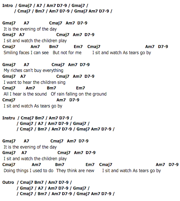คอร์ดเพลง เนื้อเพลง As Tears Go By, คอร์ดเพลง As Tears Go By ของ Butterfly, คอร์ดเพลงของ Butterfly, เนื้อร้อง As Tears Go By Butterfly, As Tears Go By คอร์ดง่าย ๆ, คอร์ด As Tears Go By ต้นฉบับ