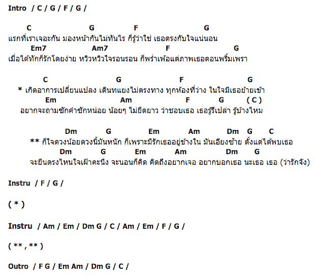 คอร์ดเพลง เนื้อเพลง เอียงซ้าย, คอร์ดเพลง เอียงซ้าย ของ ไอน้ำ, คอร์ดเพลงของ ไอน้ำ, เนื้อร้อง เอียงซ้าย ไอน้ำ, เอียงซ้าย คอร์ดง่าย ๆ, คอร์ด เอียงซ้าย ต้นฉบับ