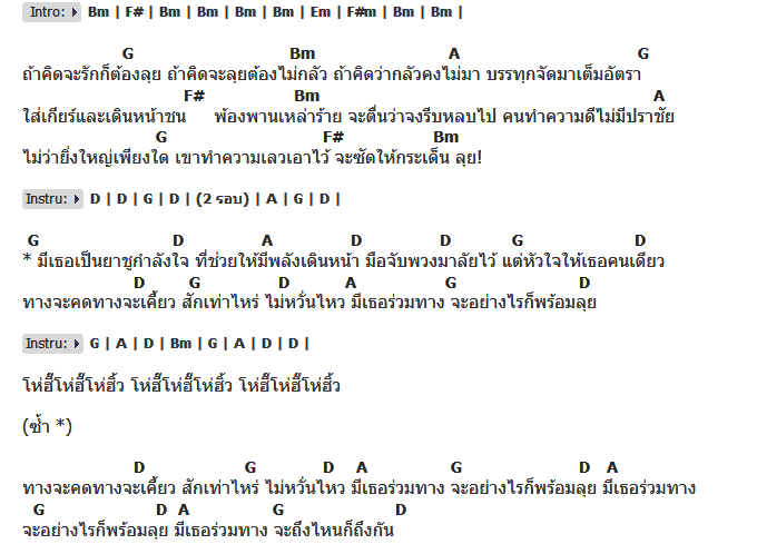 คอร์ดเพลง เนื้อเพลง ยาชูกำลัง (ใจ), คอร์ดเพลง ยาชูกำลัง (ใจ) ของ พลากร ปั้นบำรุงสุข, คอร์ดเพลงของ พลากร ปั้นบำรุงสุข, เนื้อร้อง ยาชูกำลัง (ใจ) พลากร ปั้นบำรุงสุข, ยาชูกำลัง (ใจ) คอร์ดง่าย ๆ, คอร์ด ยาชูกำลัง (ใจ) ต้นฉบับ