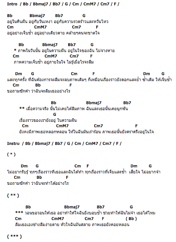 คอร์ดเพลง เนื้อเพลง ภาพหลอน, คอร์ดเพลง ภาพหลอน ของ Houdini, คอร์ดเพลงของ Houdini, เนื้อร้อง ภาพหลอน Houdini, ภาพหลอน คอร์ดง่าย ๆ, คอร์ด ภาพหลอน ต้นฉบับ