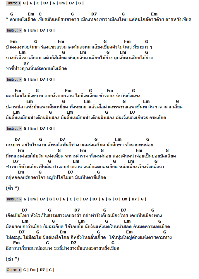 คอร์ดเพลง เนื้อเพลง ตายหยังเขียด, คอร์ดเพลง ตายหยังเขียด ของ พงษ์เทพ กระโดนชำนาญ, คอร์ดเพลงของ พงษ์เทพ กระโดนชำนาญ, เนื้อร้อง ตายหยังเขียด พงษ์เทพ กระโดนชำนาญ, ตายหยังเขียด คอร์ดง่าย ๆ, คอร์ด ตายหยังเขียด ต้นฉบับ