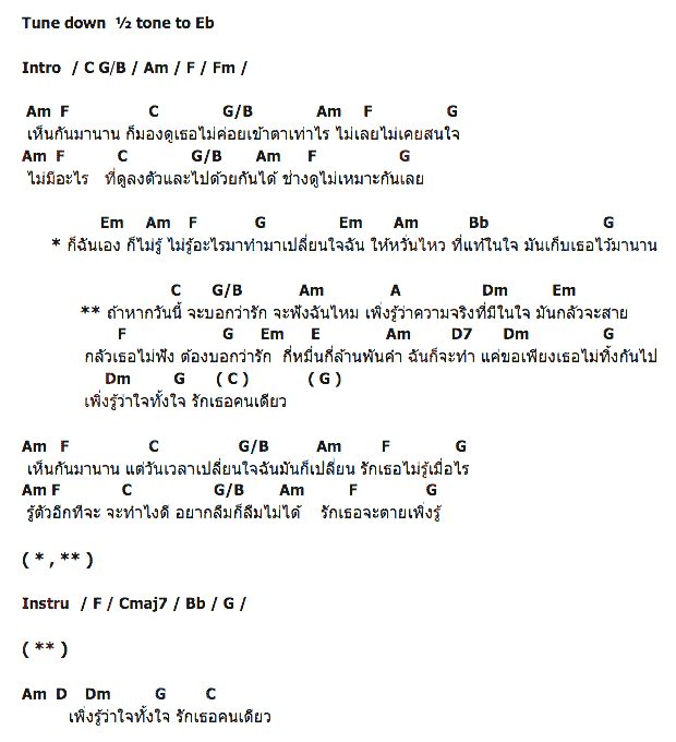 คอร์ดเพลง เนื้อเพลง ยังจะฟังฉันไหม, คอร์ดเพลง ยังจะฟังฉันไหม ของ Bowling มานิดา, คอร์ดเพลงของ Bowling มานิดา, เนื้อร้อง ยังจะฟังฉันไหม Bowling มานิดา, ยังจะฟังฉันไหม คอร์ดง่าย ๆ, คอร์ด ยังจะฟังฉันไหม ต้นฉบับ