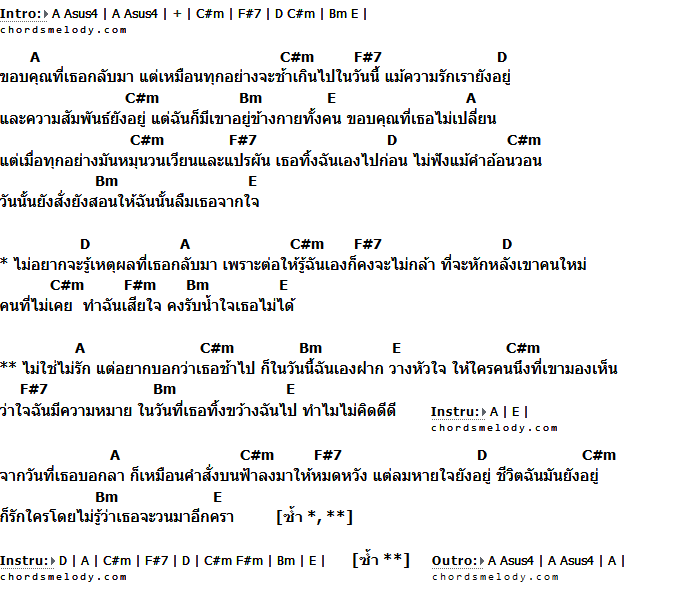 คอร์ดเพลง เนื้อเพลง ทำไมไม่คิดดีดี, คอร์ดเพลง ทำไมไม่คิดดีดี ของ Sex Drug Family ( SDF ), คอร์ดเพลงของ Sex Drug Family ( SDF ), เนื้อร้อง ทำไมไม่คิดดีดี Sex Drug Family ( SDF ), ทำไมไม่คิดดีดี คอร์ดง่าย ๆ, คอร์ด ทำไมไม่คิดดีดี ต้นฉบับ