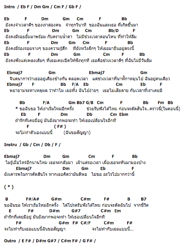 คอร์ดเพลง เนื้อเพลง บีบี (Never), คอร์ดเพลง บีบี (Never) ของ Liberty, คอร์ดเพลงของ Liberty, เนื้อร้อง บีบี (Never) Liberty, บีบี (Never) คอร์ดง่าย ๆ, คอร์ด บีบี (Never) ต้นฉบับ