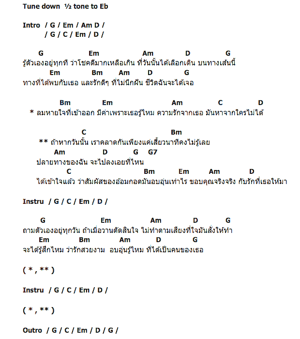 คอร์ดเพลง เนื้อเพลง ถ้าวันนั้น, คอร์ดเพลง ถ้าวันนั้น ของ ดัง พันกร, คอร์ดเพลงของ ดัง พันกร, เนื้อร้อง ถ้าวันนั้น ดัง พันกร, ถ้าวันนั้น คอร์ดง่าย ๆ, คอร์ด ถ้าวันนั้น ต้นฉบับ