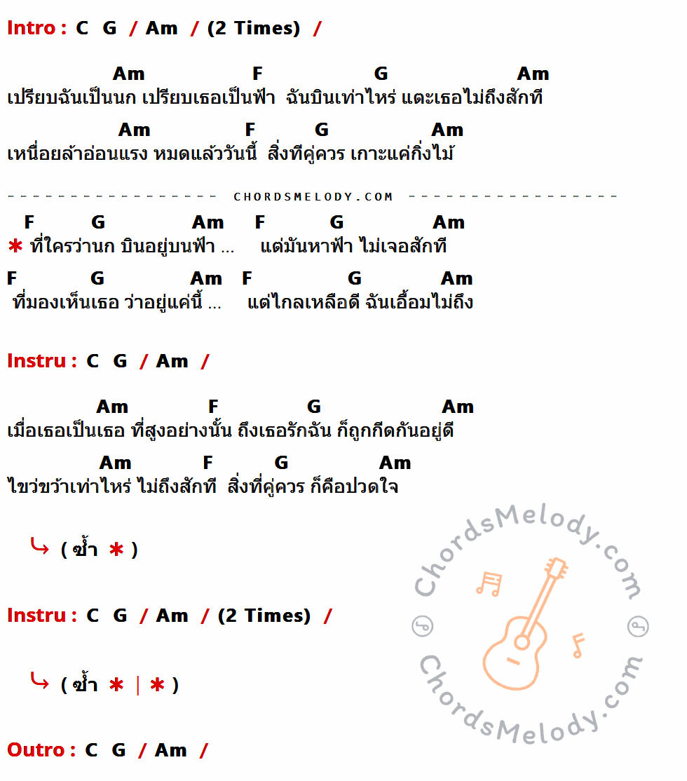 เนื้อเพลง นกหาฟ้า ของ บ่าววี ที่มีคอร์ด ในกลุ่มคีย์ C,G,Am,F ประกอบ