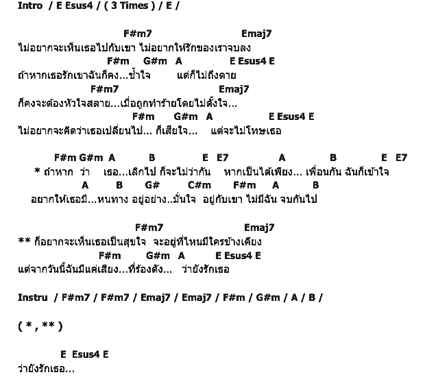 คอร์ดเพลง เนื้อเพลง ยังรักเธอ, คอร์ดเพลง ยังรักเธอ ของ บิลลี่ โอแกน, คอร์ดเพลงของ บิลลี่ โอแกน, เนื้อร้อง ยังรักเธอ บิลลี่ โอแกน, ยังรักเธอ คอร์ดง่าย ๆ, คอร์ด ยังรักเธอ ต้นฉบับ
