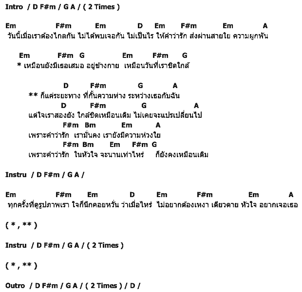 คอร์ดเพลง เนื้อเพลง ระยะทาง, คอร์ดเพลง ระยะทาง ของ ลาเต้, คอร์ดเพลงของ ลาเต้, เนื้อร้อง ระยะทาง ลาเต้, ระยะทาง คอร์ดง่าย ๆ, คอร์ด ระยะทาง ต้นฉบับ