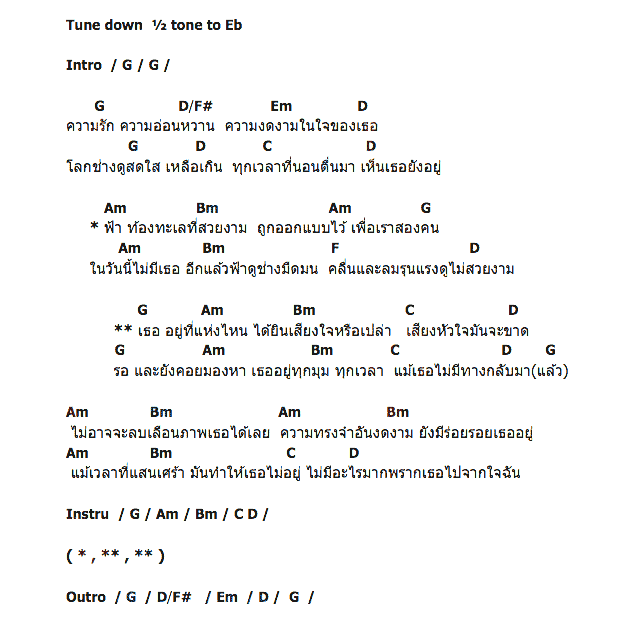 คอร์ดเพลง เนื้อเพลง ทุกเวลา, คอร์ดเพลง ทุกเวลา ของ Gentleman Rustic, คอร์ดเพลงของ Gentleman Rustic, เนื้อร้อง ทุกเวลา Gentleman Rustic, ทุกเวลา คอร์ดง่าย ๆ, คอร์ด ทุกเวลา ต้นฉบับ