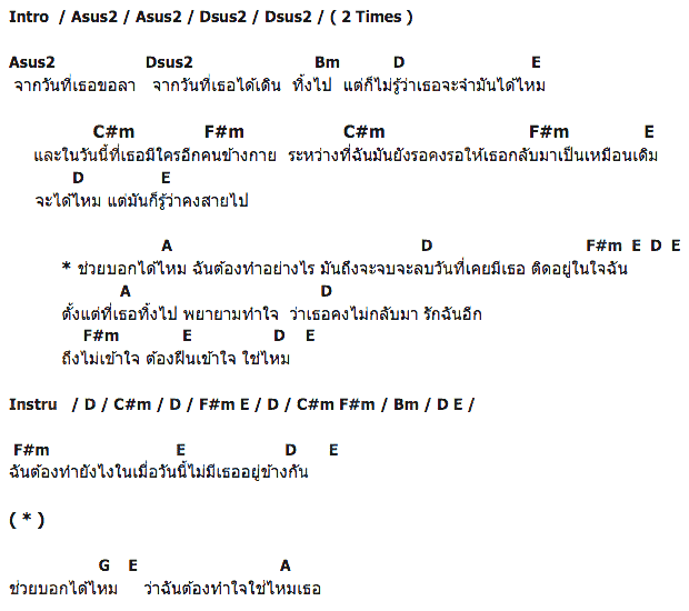 คอร์ดเพลง เนื้อเพลง วิธีทำใจ, คอร์ดเพลง วิธีทำใจ ของ Chicago Mind, คอร์ดเพลงของ Chicago Mind, เนื้อร้อง วิธีทำใจ Chicago Mind, วิธีทำใจ คอร์ดง่าย ๆ, คอร์ด วิธีทำใจ ต้นฉบับ